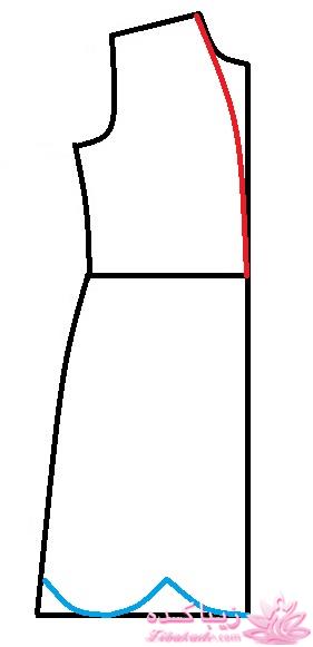 آموزش دوخت مانتو